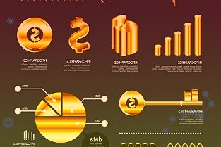 消息人士：第二季度消费笔记本价格大幅下调，以刺激需求