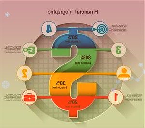 第二批6只同业存单指数基金获批参与机构称配置优势明显